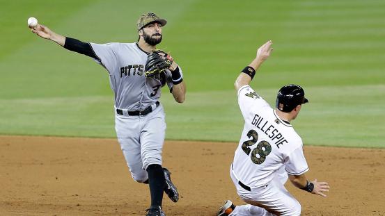 553x0-ba4eb23d3fde14f74c072ed0b6af0ed0